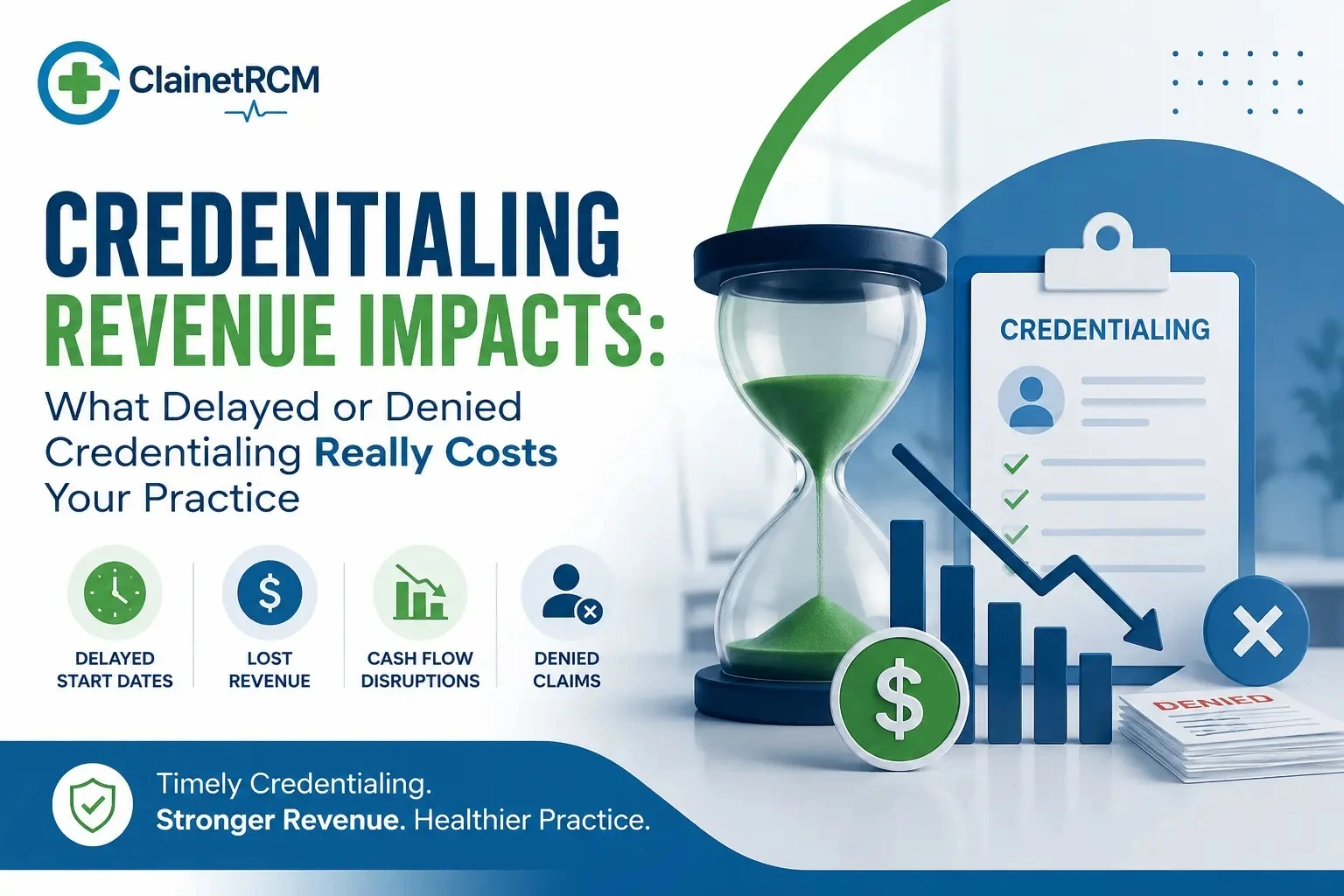 Credentialing revenue impacts showing how enrollment delays, denials and re-credentialing lapses cost a medical practice revenue