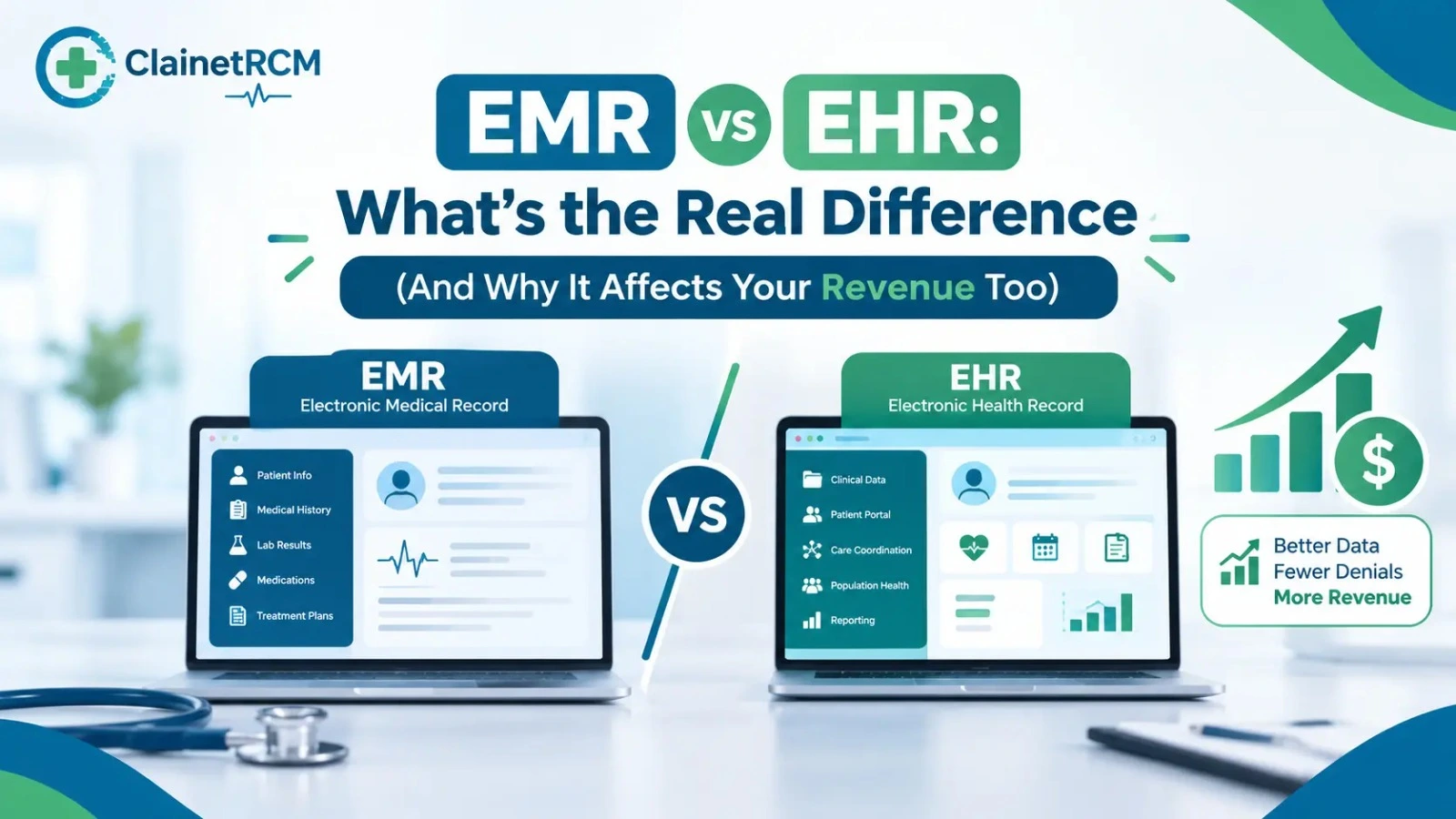 EMR vs EHR comparison guide showing the difference between electronic medical records and electronic health records
